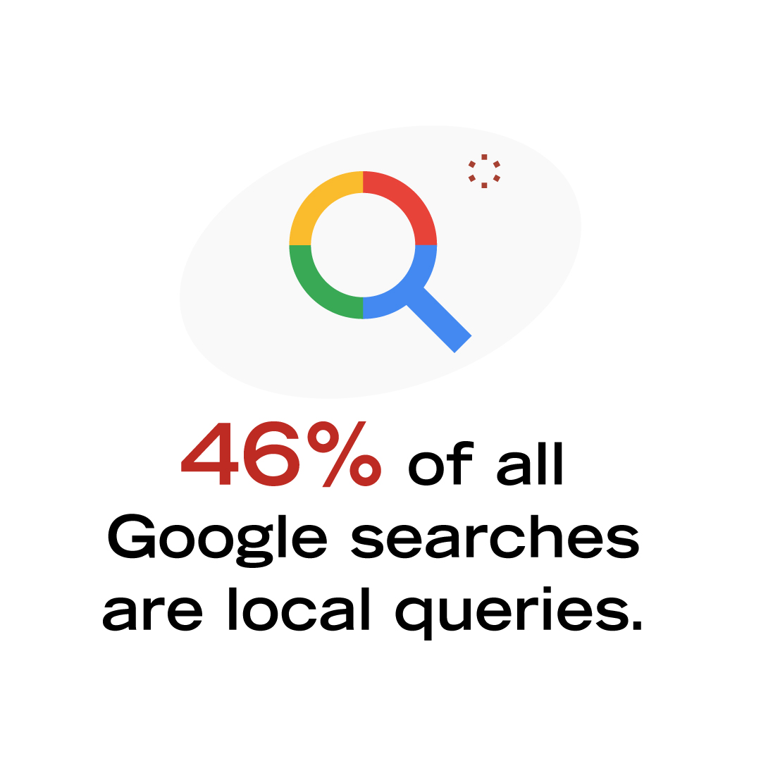 Prioritizing Local SEO In Insurance Agency Marketing prioritizing-local-seo-in-insurance-agency-marketing