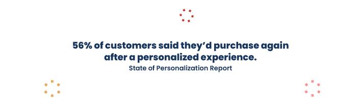 56 percent of customers said they'd purchase again after a personalized experience.